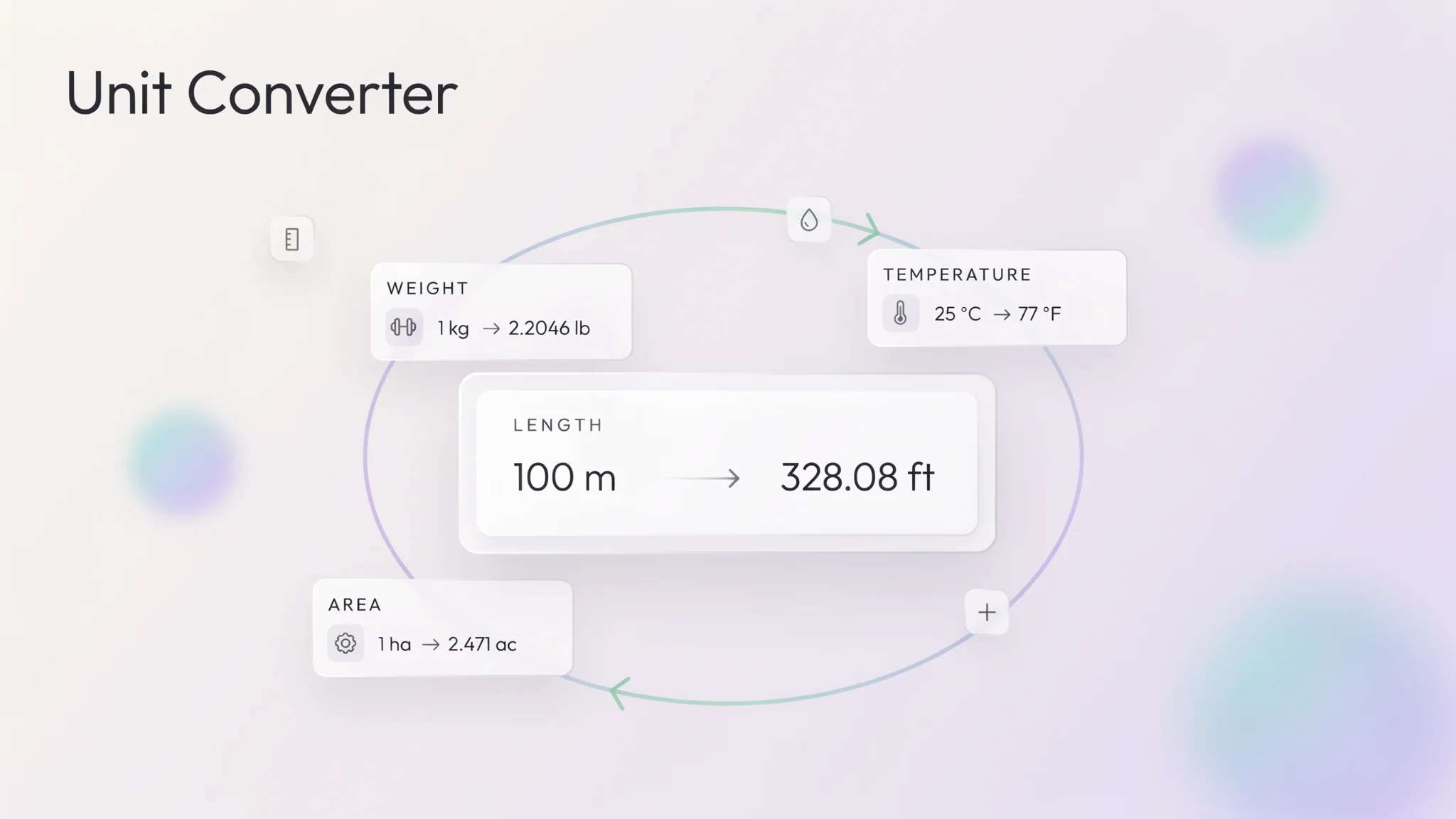 Free Online Unit Converter ,  Convert Measurements Instantly